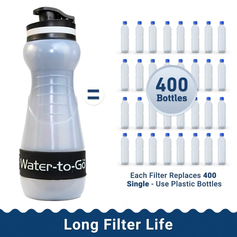 WATER TO GO Explore! Filtered Water Bottle (18.5 fl oz/55
