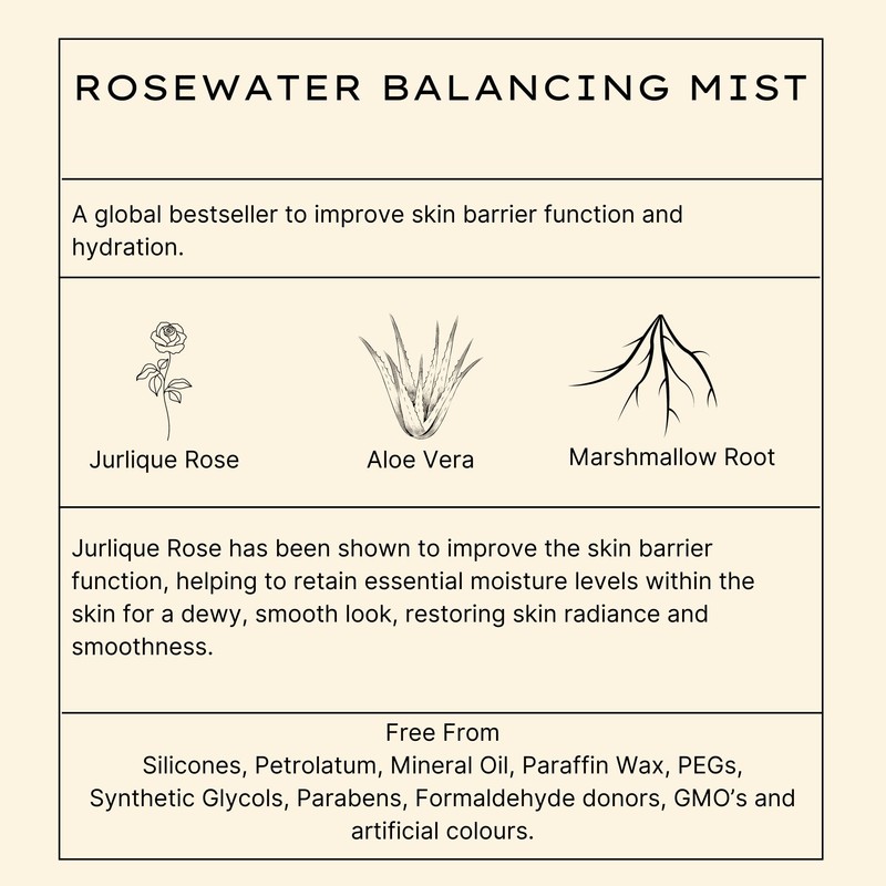 Jurlike Rose Balancing Mist 3.4 fl oz (100 ml)