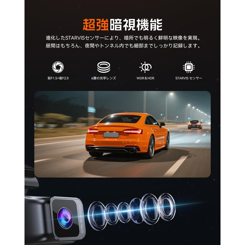 JADO Dash Camera, Front and Rear Camera, Small Dash Camera,