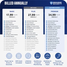 Brickhouse Security Spark Nano 7 GPS Tracker for Vehicles - Covert Car Tracker Device and Fleet GPS Tracker - GPS Tracking Device with App and 4G LTE Coverage in North America - Subscription Required