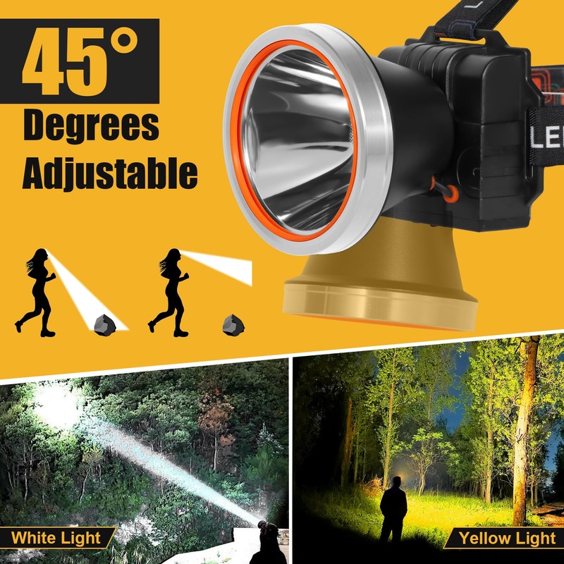 Lokilo Ultra-Bright LED Headlamp,High Lumen Rechargeable and Waterproof Headlight with