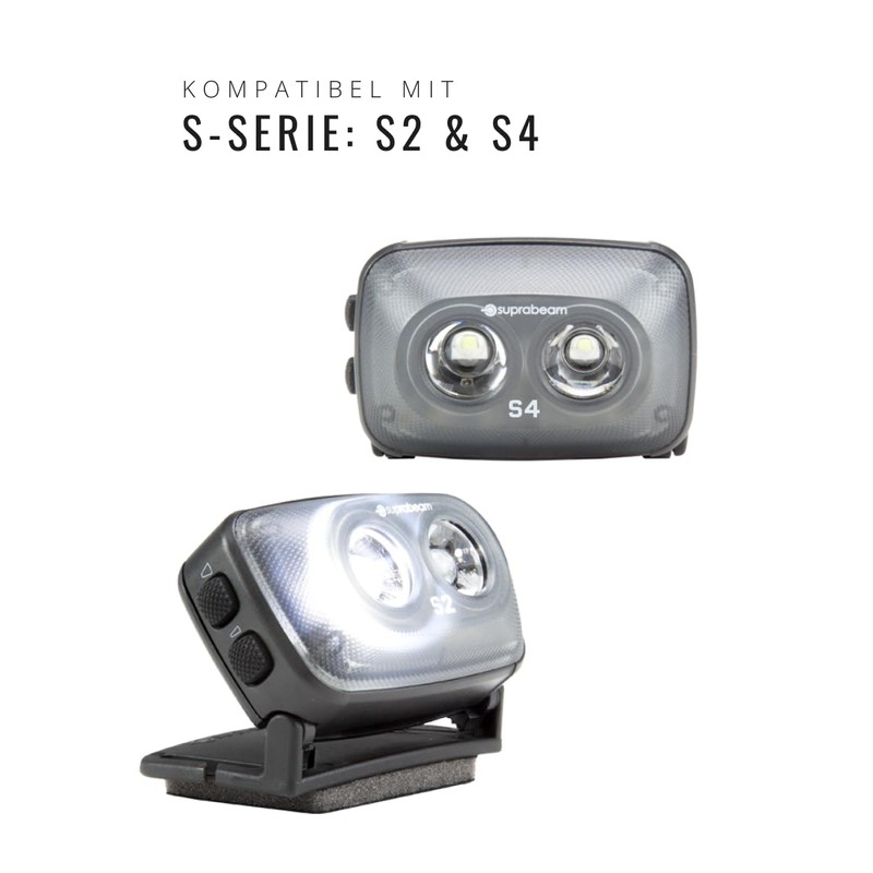 Suprabeam Helmet Clip for S-Series Headlamp - Fits All Safety