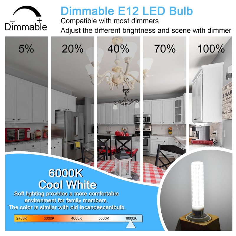 TZHILAN Dimmable E12 LED Bulbs 120W 150W Incandescent Bulb Equivalent,Super