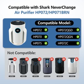 HP071BRN HP072 Replacement Filter for HP070/HP071BRN/HP072 Shark NeverChange Air Purifier,H13 HEPA-Exceeding with Activated Carbon NeverChange PetPro Filter, 2 Pack