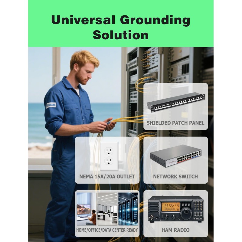 Mellbree Shielded Ethernet Patch Panel Bond Ground Extension Cord,6.5FT Grounding