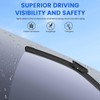 ANIKLUIM® Wiper Blades for 2018-2014 Smart Fortwo Front Windshield Wipers,20