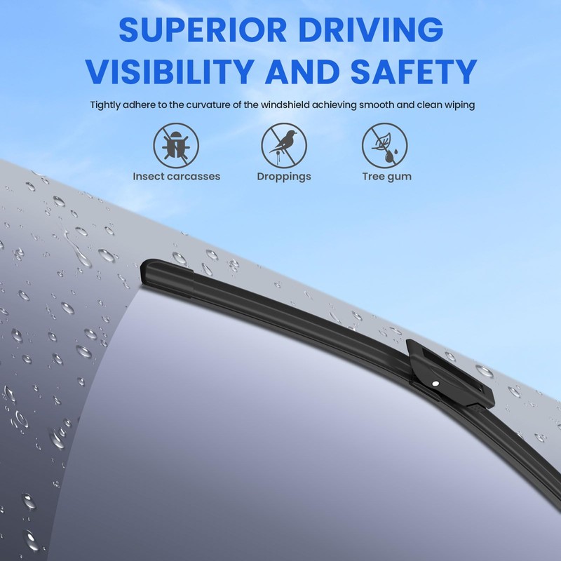 ANIKLUIM® Wiper Blades for 2018-2014 Smart Fortwo Front Windshield Wipers,20