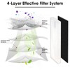 HEPA Filter Compatible with Tikom G8000/G8000 Pro, Wet and Dry