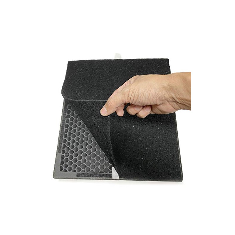 Nispira True HEPA Replacement Filter Set Compatible with Renpho Air