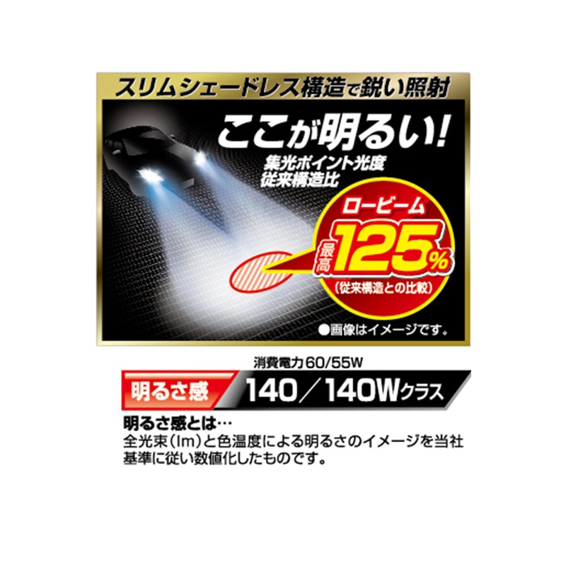 Carmate BD30 Car Halogen Headlight GIGA Power Focus Slim H4