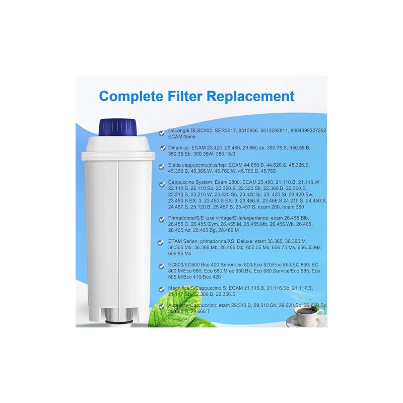 Water Filter Replacement for De’Longhi Coffee Machines – Compatible with