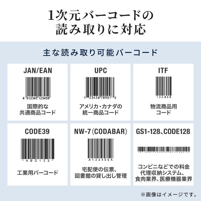 Sanwa Supply BCR-WL1D1BK 2.4G Wireless 1D Barcode Reader