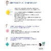 As One Navis C /8-5931-02 Proshare Oral Care Sponge (Plastic
