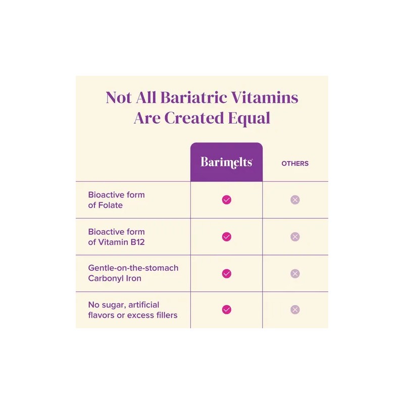Barimelts Multivitamínico Bariátrico Mujer 60 Tabletas