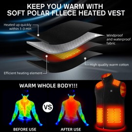NAPALOOK Heated Vest, Heated Vest For Men Heated Vest Women With 20000mAh Battery Pack Included, Warm Rechargeable Polar Fleece Heated Vest Size M