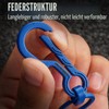 KeyUnity KM01 Titanium Key Ring, Key Ring Accessories with Bottle