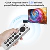 Newest Remote for Apple TV Remote, Replacement Remote Control Fit
