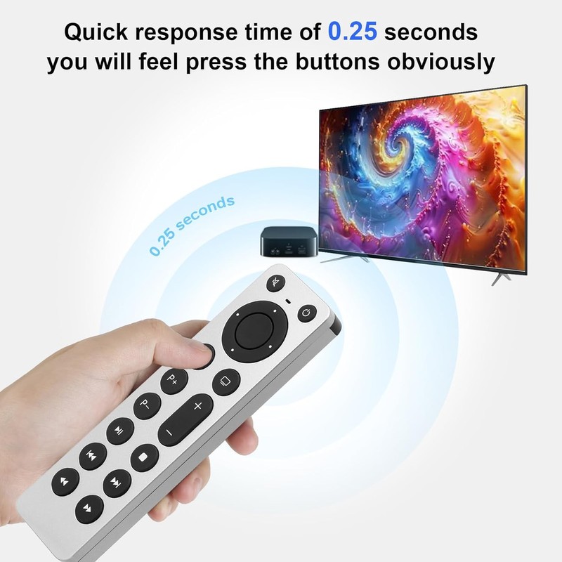 Newest Remote for Apple TV Remote, Replacement Remote Control Fit