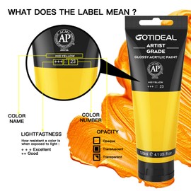 GOTIDEAL Acrylic Paint Mid Yellow Tubes(120ml, 4.1 oz) Non Toxic Non Fading,Rich Pigments for Painters, Adults & Kids, Ideal for Canvas Wood Clay Fabric Ceramic Craft Supplies (Mid Yellow)