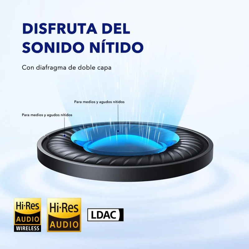 Audifonos Inalambricos Gamer Diadema Bluetooth Soundcore Space Q45 Cancelación Activa