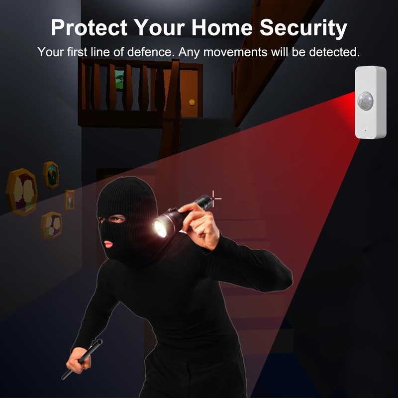 WiFi Motion Sensor, Intelligent Motion Sensor for Home Security, Wireless