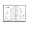 32 Player Erasable Blind Draw Double Elimination Tournament Bracket Chart