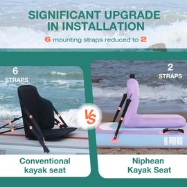 niphean Ergonomic Kayak Seats with Back Support, Easy-to-Install Inflatable Paddle Board Seat for Inflatable Boards, Versatile Canoe Seat, Sturdy Belly Boat Seat, SUP Seat, Kayak Seat