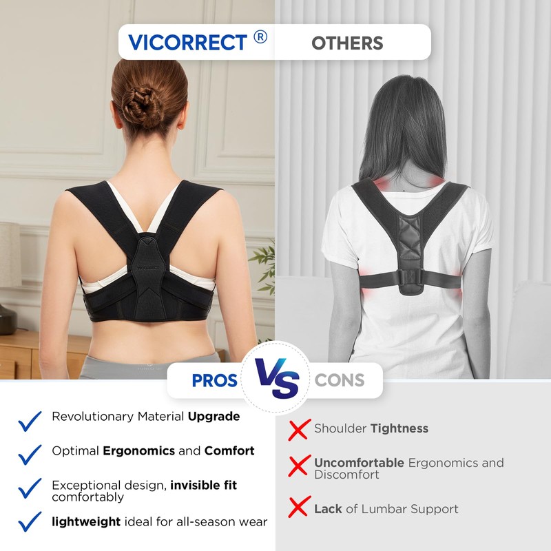 Vicorrect Posture Corrector for Women and Men: Adjustable Upper Back