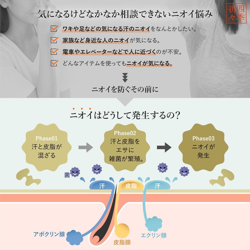 Kumano Yushi Four Seasons Persimmon Juice Rince in Hair Shampoo
