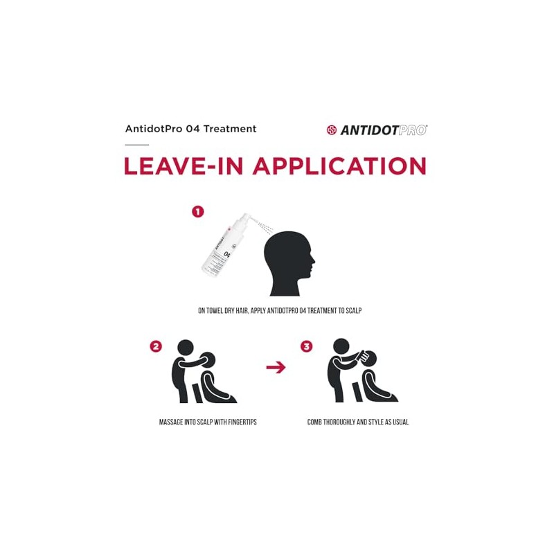 ANTIDOTPRO Treatment 04 without Rinse 120 ml for Sensitive Scalp
