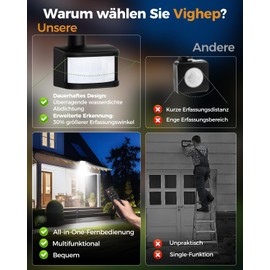vighep LED Spotlight with Motion Sensor Outdoor, 30 W Super Bright LED Floodlight with Remote Control, IP66 Waterproof Spotlight, 6500 K Cool White Outdoor Lamp for Garden, Garage, Yard Wall