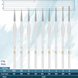 Mr. Pen- Detail Paint Brushes Set, 9 pcs, White, Miniature Paint Brushes, Thin Paint Brushes, Model Paint Brushes, Fine Tip Paint Brush, Face Paint Brushes Set, Mini Paint Brushes, Fine Paint Brush