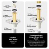 PVC Freestanding Bathtub Drain, Bathtub Drain Rough-in Kit, with PVC