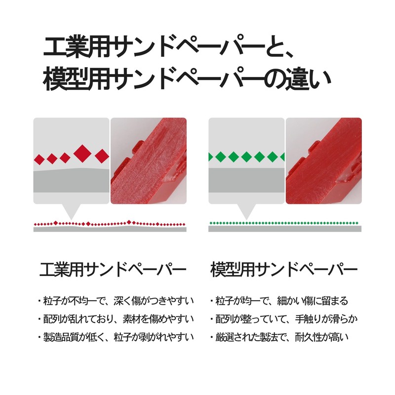 XSP-S01 Sandpaper & Hand Sander Set