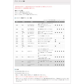 Shimano Genuine Service SSRO-01 Oil 03314OIL2