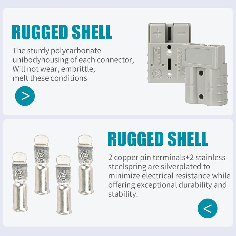 W LAIWO 50A Power Connector Kit, 600V DC Plug with