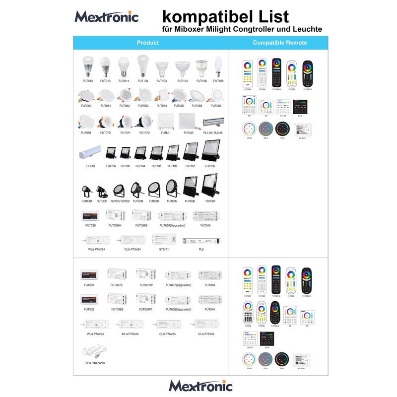 MiBoxer S1-W 2.4G Sunrise Remote (CCT/TW)