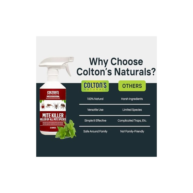 Mite Killer Spray – Kills Dust, Bird, Carpet & Household