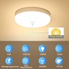 Combuh LED Ceiling Light with Motion Sensor Indoor Round Ceiling