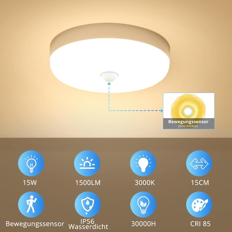 Combuh LED Ceiling Light with Motion Sensor Indoor Round Ceiling