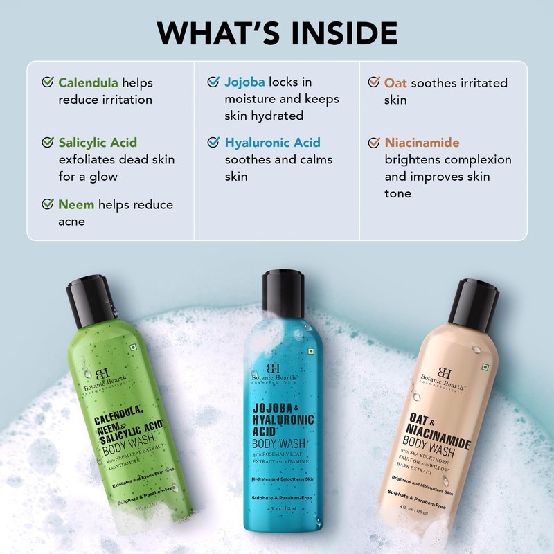 Botanic Hearth Sparkling Shower set - Pack of 3 Body