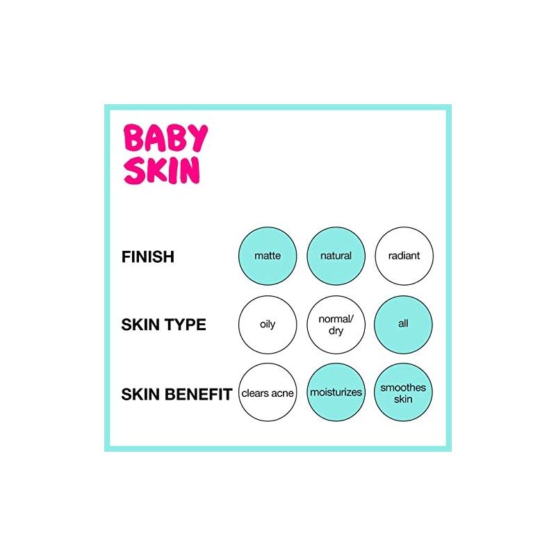 Maybelline New York - Primer limpiador instantáneo de poros Maybelline