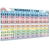Boho Math Posters Numbers 1-100 Classroom Decorations Chart for Teachers，Number