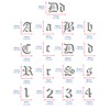 BENECREAT Matte Metal Letters Stencils, Gothic A to Z Alphabet