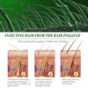 60ML Pure Rosemary Essential Oil for Hair Growth