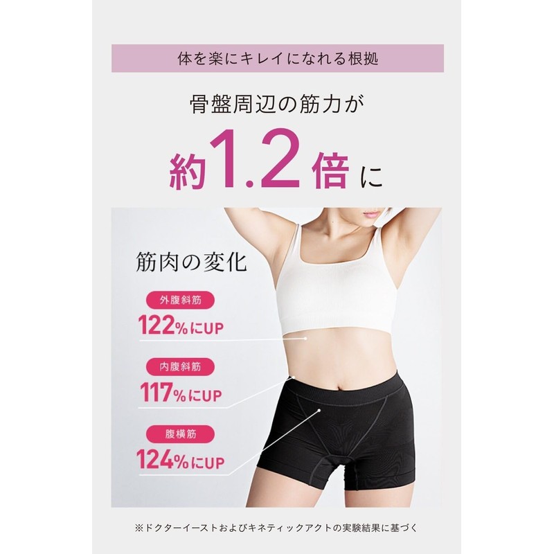 Dr.EAST Derit Tech Women's Functional Shorts, Posture, Pelvic Care, Non-Constricting,