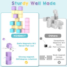 SYSKENI Magnetic Building Blocks Toys for Toddler Girls Boys Age 3-5 5-7 4-8 Macaron Magnetic Blocks Stem Sensory Toys, Preschool Learning Activities Birthday for 3 4 5 6 7 Year Old Boys Girls