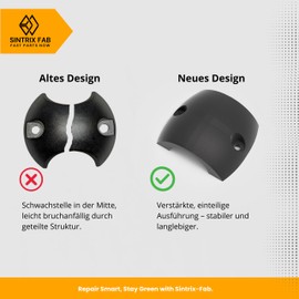 Sintrix Fab Reinforced Clamp Compatible with Bosch HMI Classic Display - Replacement Bracket for E-Bike Holder - Robust & Durable Accessory for Display Mounting