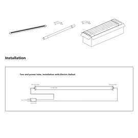 LED Fantasy LED 8Ft Tube Light Bulb T8/T10/T12 6000K (Cool White) Clear Cover FA8 Single Pin AC100V-277V UL Listed 36W (75W Fluorescent Equivalent) (Pack of 4)