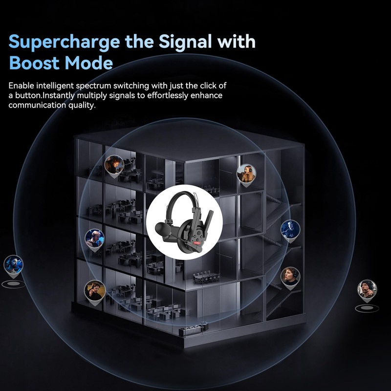 SYNCO XTalk XPro Wireless Intercom Headset with Antenna Enhanced Signal